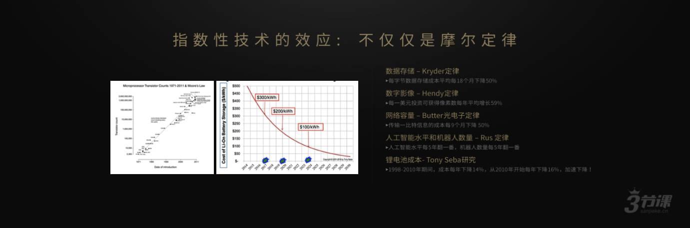 科特勒咨询集团中国区ceo全球合伙人曹虎科特勒算法在指数级变化的