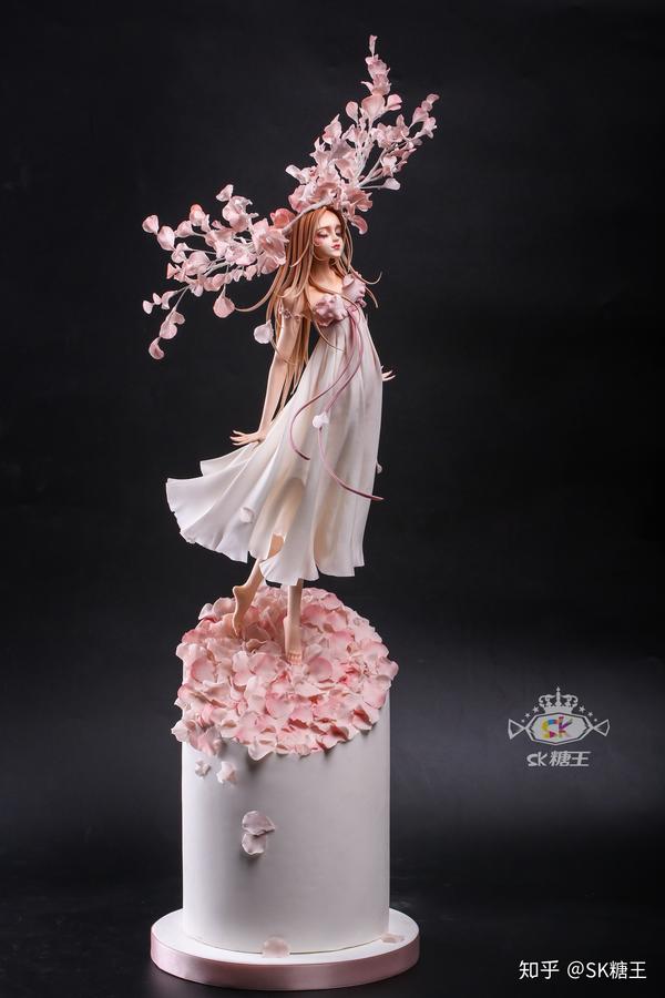 ps: 作品来自糖王周毅 作品主图 喜欢的小伙伴 加:zhuchu2017