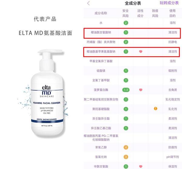 市面上很少存在添加量足够高的氨基酸表活的洗面奶