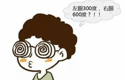 海说:两眼近视度数相差大?屈光参差了解一下 zhuanlan.zhihu.com