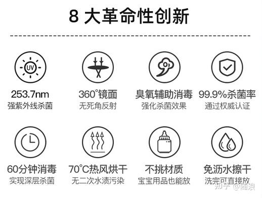 消毒柜哪个牌子好消毒柜和洗碗机哪个更实用选购消毒柜时的相关注意