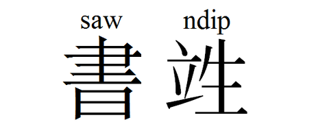 龙龙:方块壮字简介 zhuanlan.zhihu.com