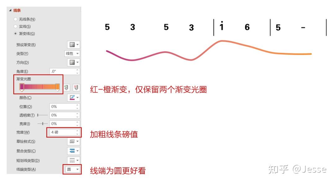 02 使用任意多边形工具绘制旋律线