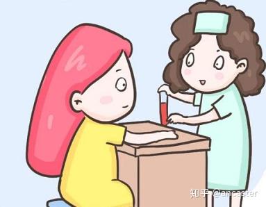 孕妇空腹血糖正常饭后就高的3大原因孕妇血糖高怎么控制饮食详解