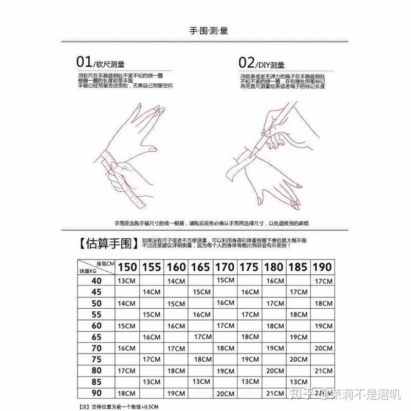 手指7cm粗应该带多大的戒指