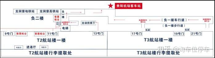 贵阳龙洞堡机场停车多少钱一天贵阳机场停车场收费标准