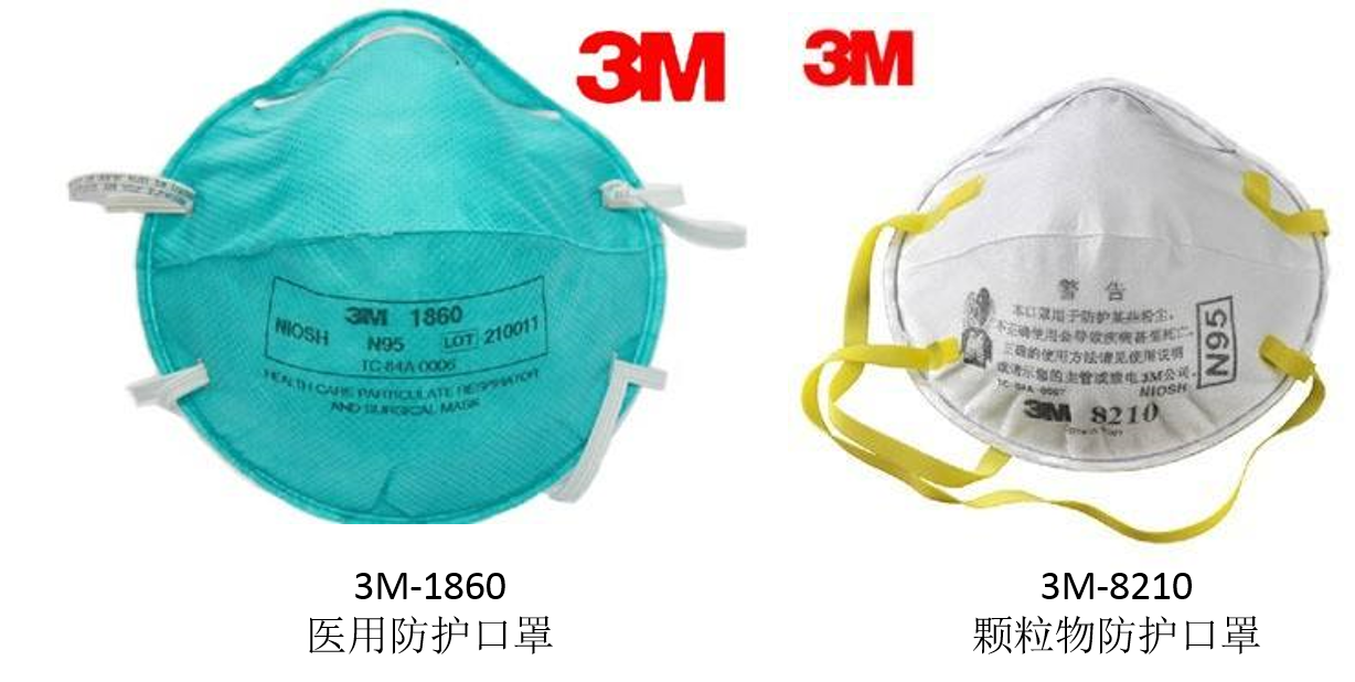医用n95口罩和工业n95口罩有什么区别,工业用n95口罩可以防护病毒吗?
