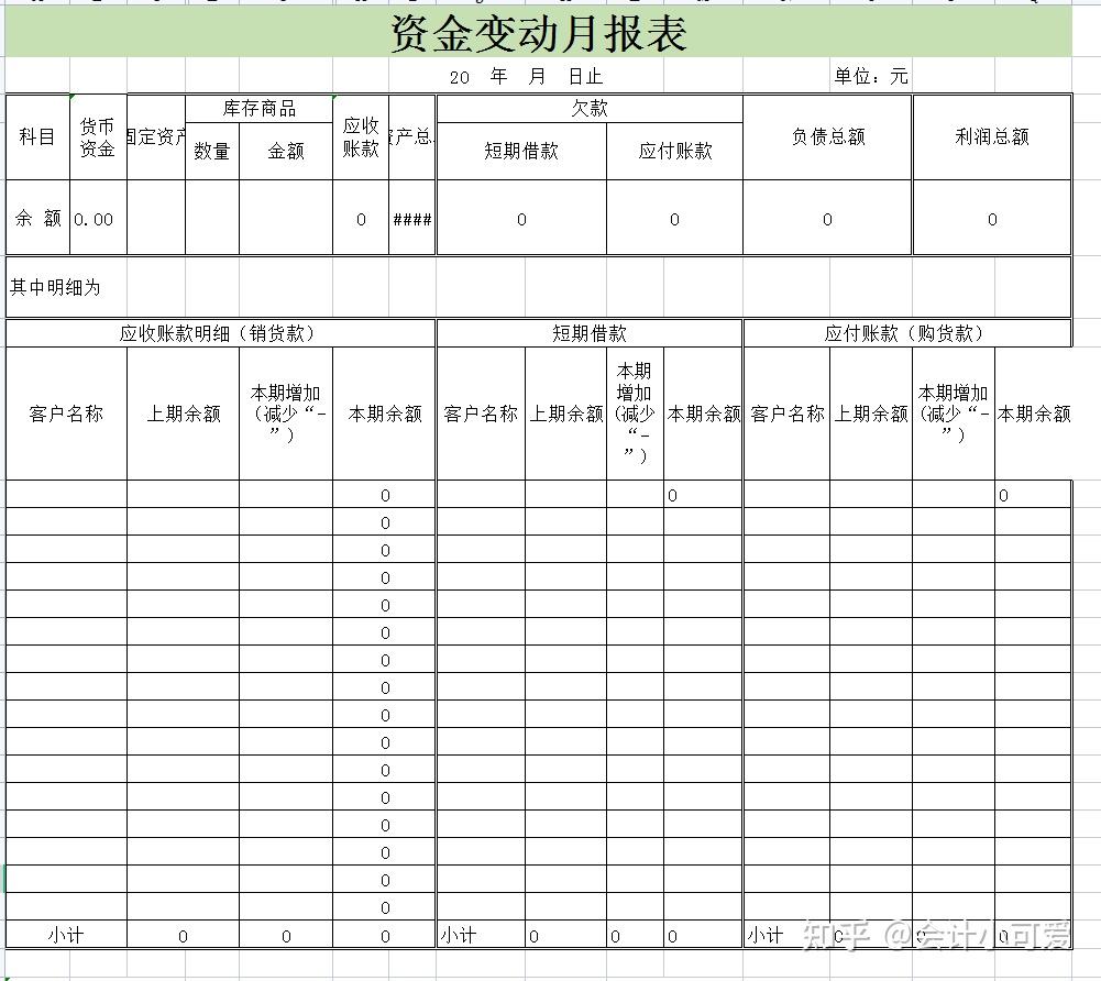 公司内帐怎么做