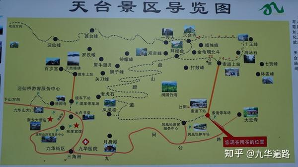 九华山天台景区游览路线含寺院简介