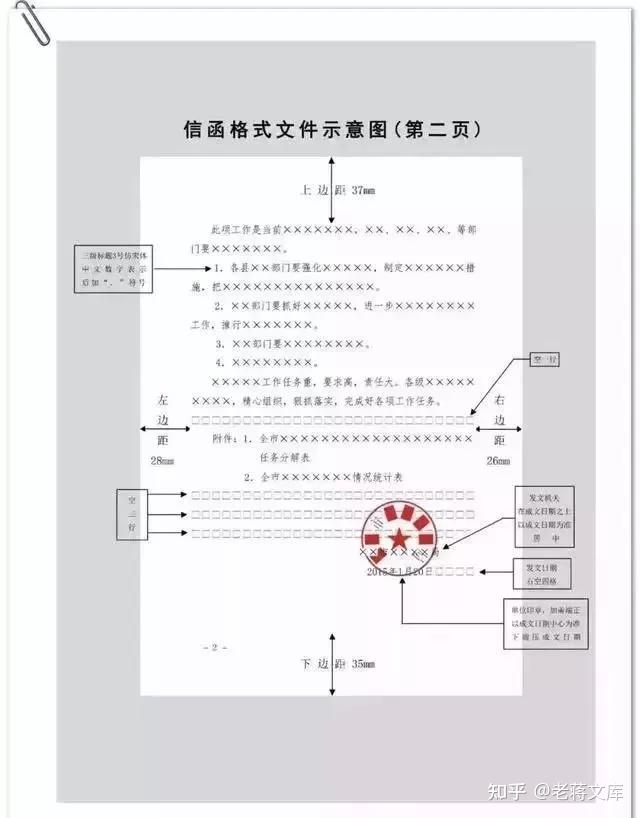 公文格式?