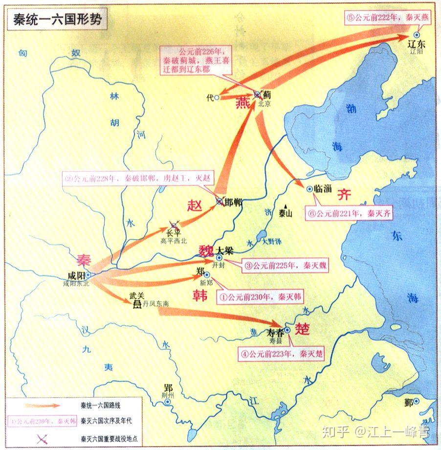下图是秦灭六国之战,先后顺序是:韩,赵,燕,魏,楚,齐,基本上都是出关中