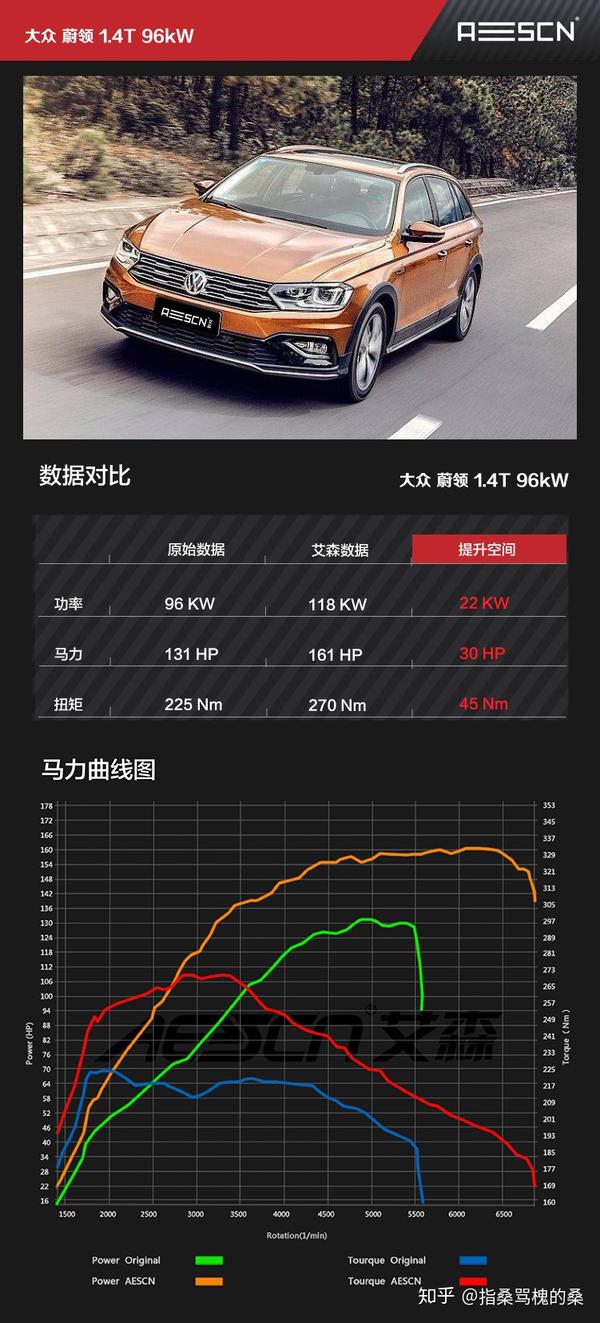 7座新能源汽车_新福达汽车11座_富国能源汽车161028