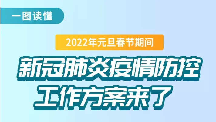 一图读懂丨2022年双节期间新冠肺炎疫情防控工作方案