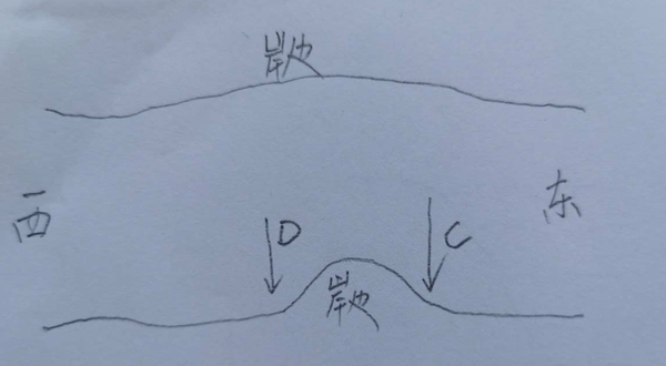 钓鱼技巧11个通用性钓点选择的规律