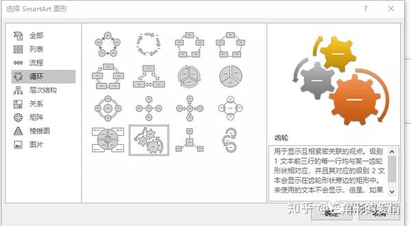 插入之后,选中该图形,在菜单栏smartart中直接将其转换为形状.