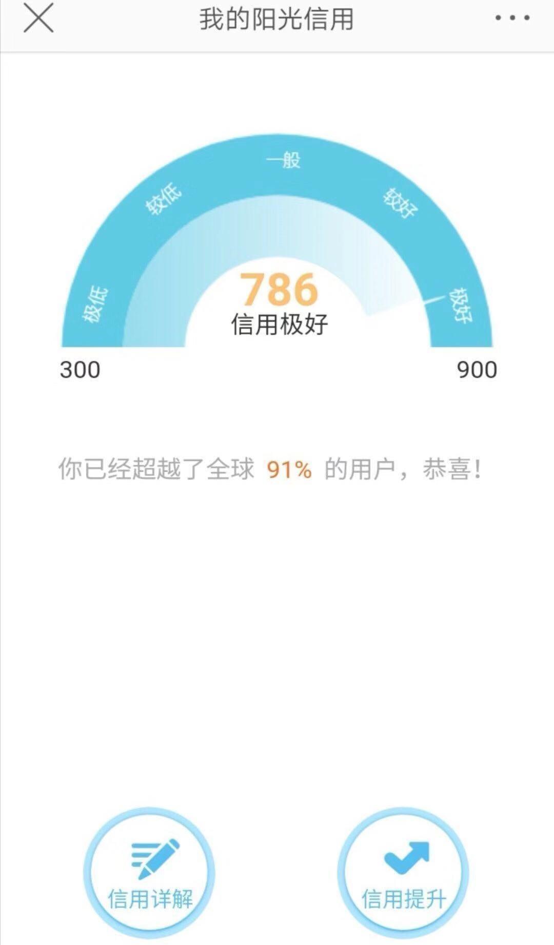 你的微博阳光信用为何从来不涨或许是没做这个