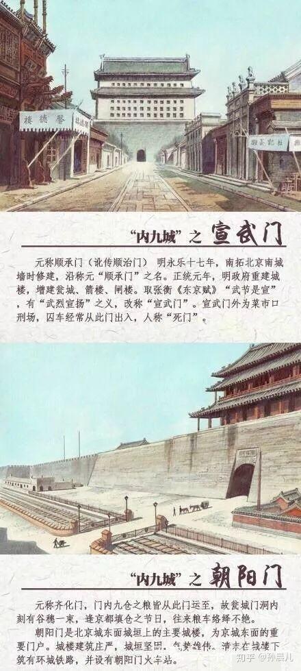 hey快来看不一样的北京呀四九城的由来