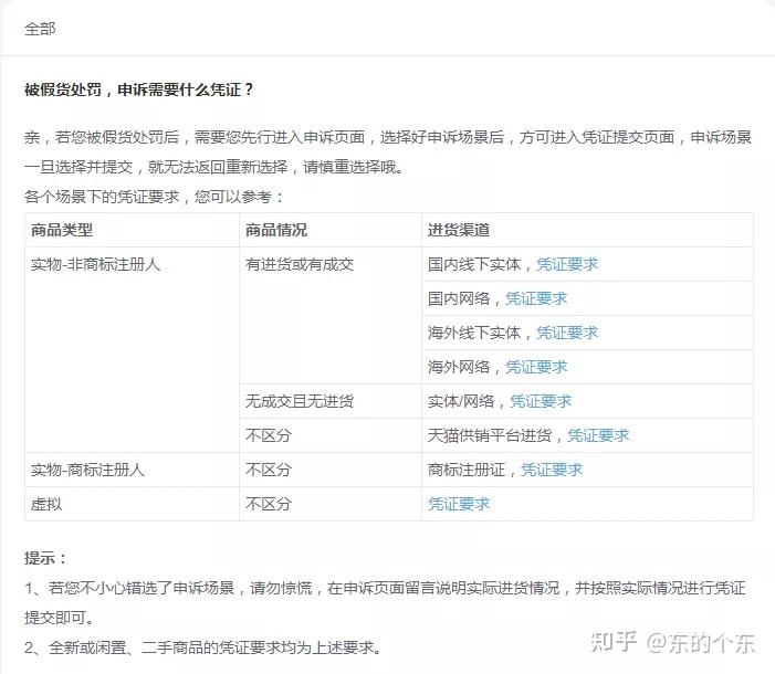 淘宝信息层面售假可以申诉回来吗