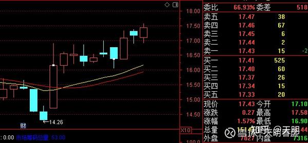 光刻机股票有哪些龙头股?光刻机股票名单分析