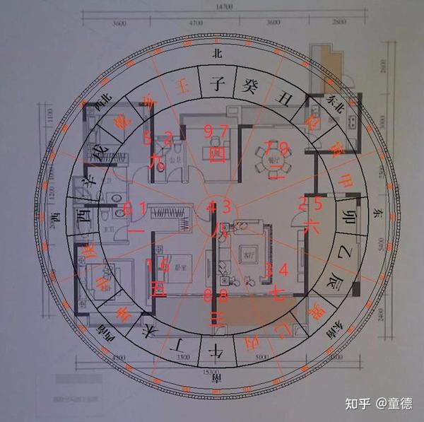 d口排龙:由此方进出,测算为丁山(南方),排龙为 破军凶.