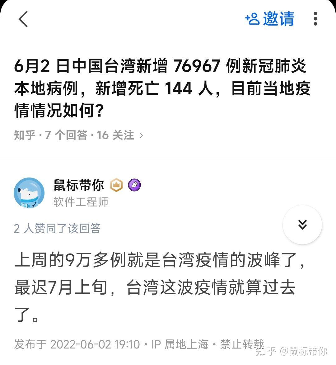 7月4日中国台湾新增本土新冠确诊病例23045例死亡69例目前台湾疫情