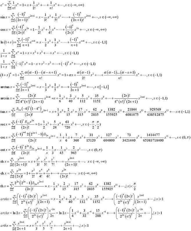考研常见的函数的麦克劳林公式的累加形式是什么