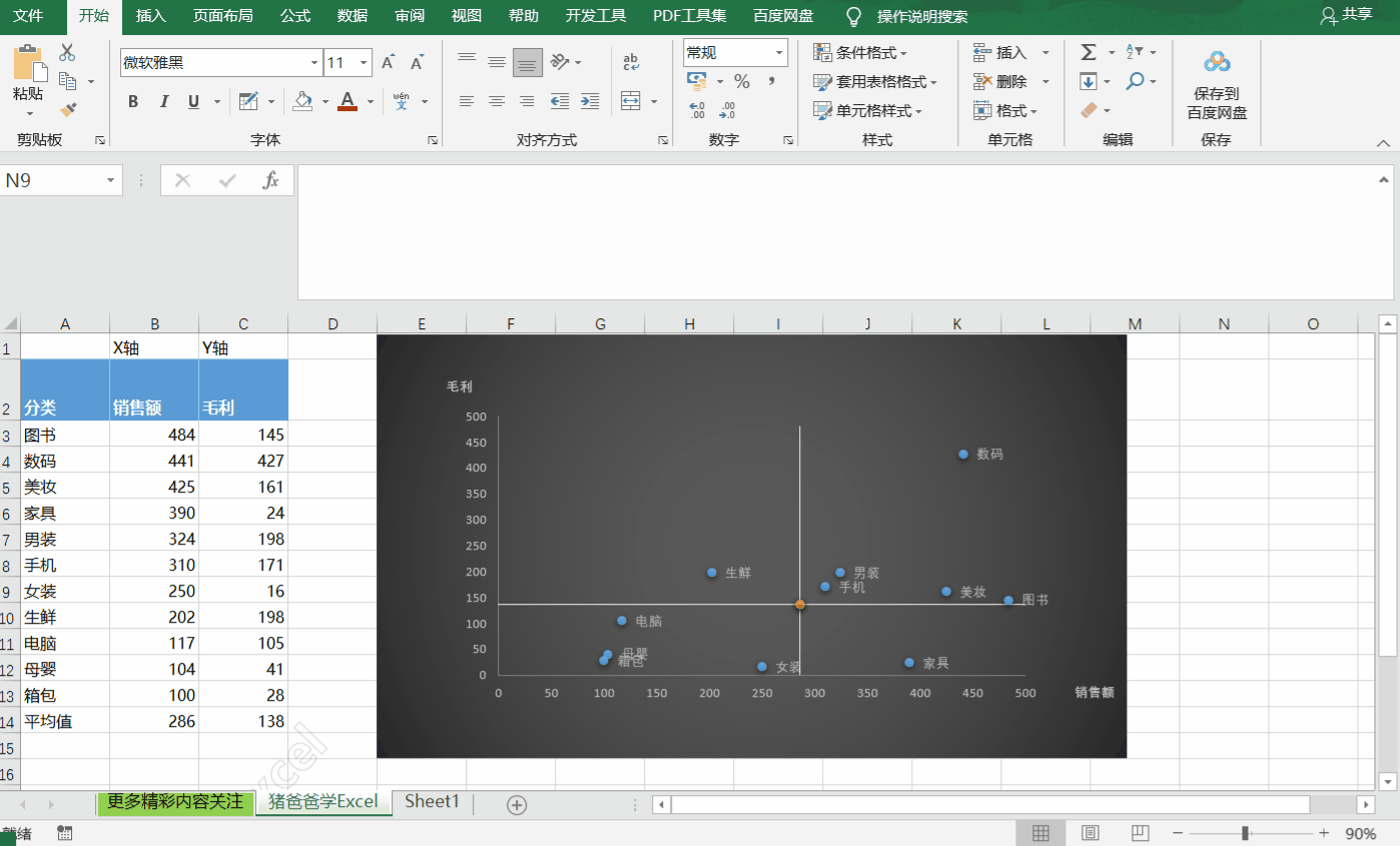 之后再删除不要的元素,美化下就好了.
