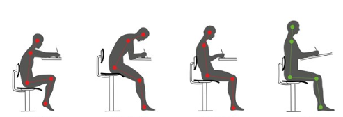 正确坐姿的4个重点快来确认下你的坐姿是否不良