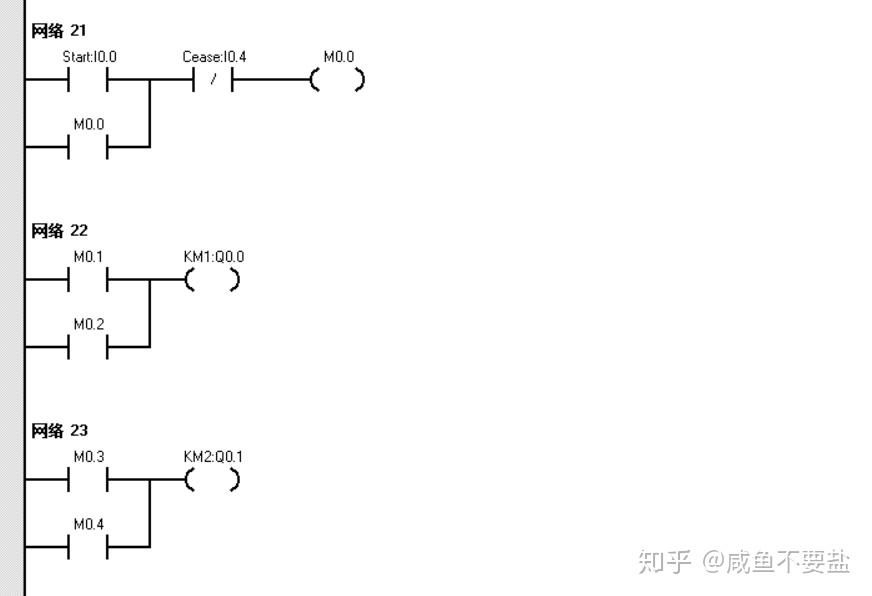 小车往返控制系统设计plc试题