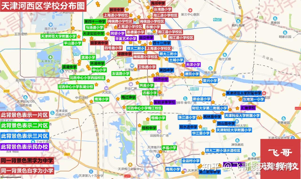 天津河西区上海道小学与天津师范第二附属小学哪个学区更好