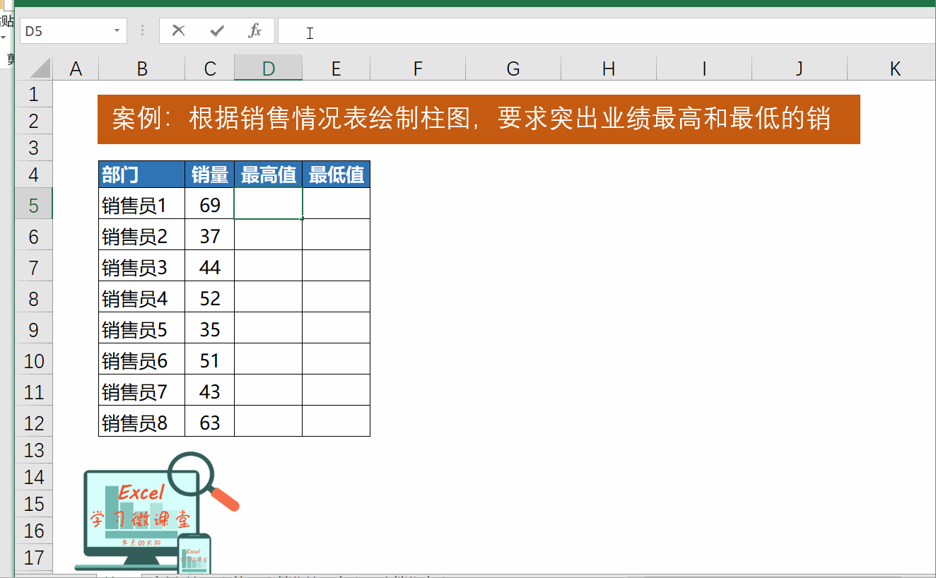 excel动态图表,让你一眼看出谁的业绩最好!excel全套教程