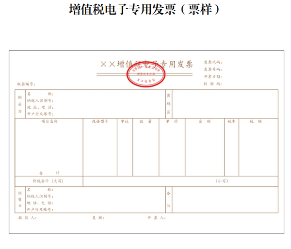 2021年新发票开具,勾选要求!会计必须按这个来!否则影响报销!