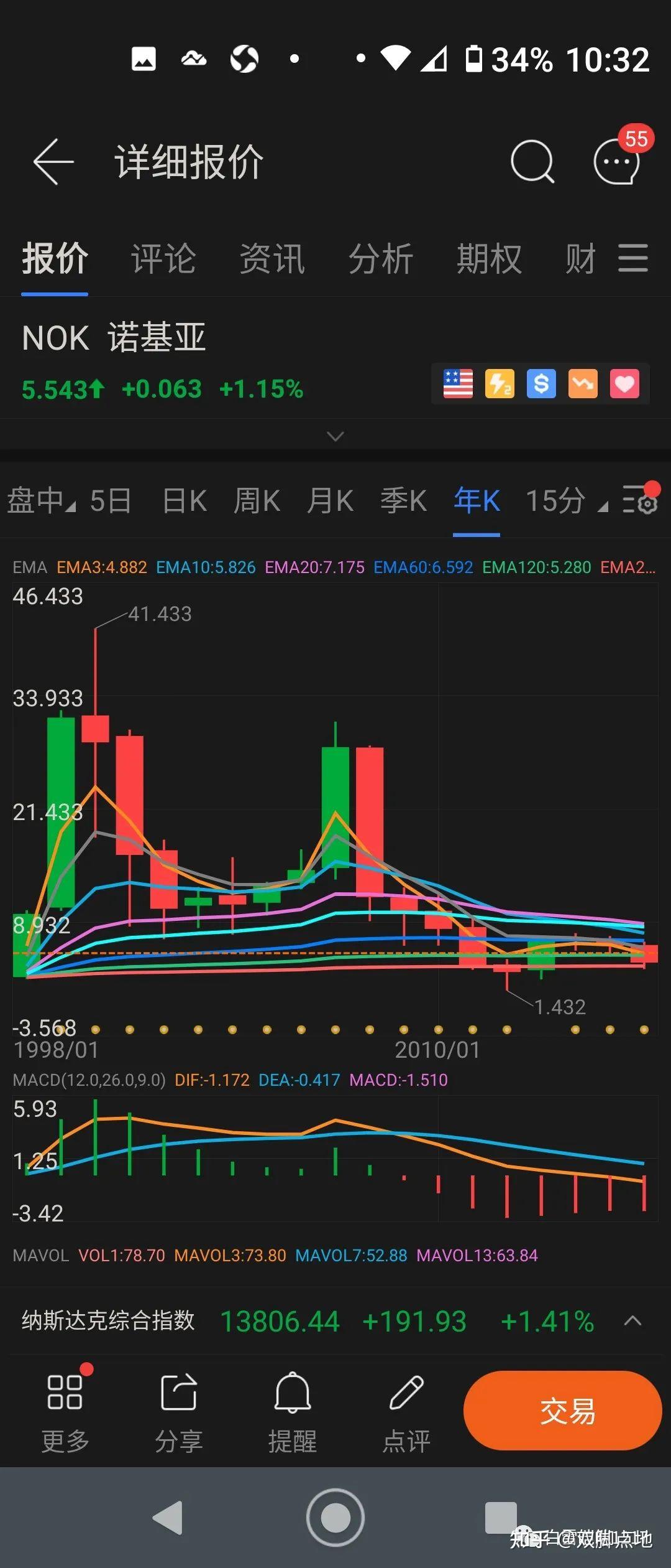 诺基亚我的青春卷土重来