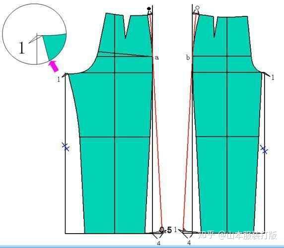 大喇叭裤打版结构设计-服装制版教程