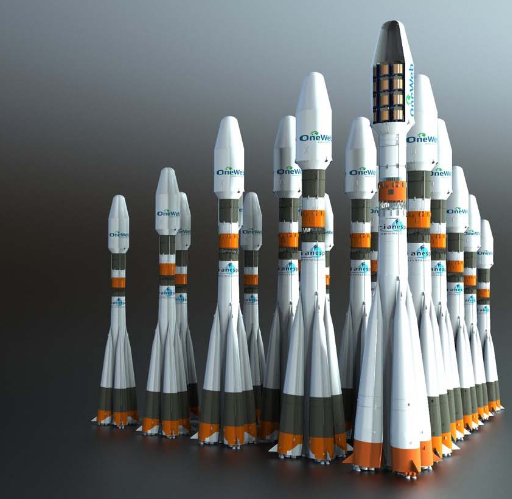 模式是采购俄罗斯的联盟火箭,然后再向全世界出售上升载荷