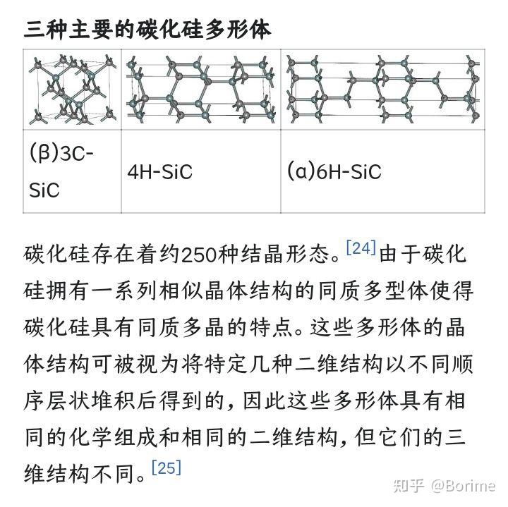 为什么碳化硅中每个硅原子参与四个碳硅键的形成