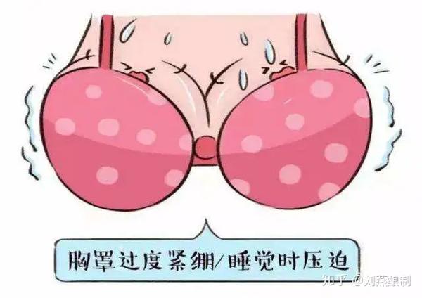 刘燕酿制:保养乳房,注意以下几点,拥有健康乳房!