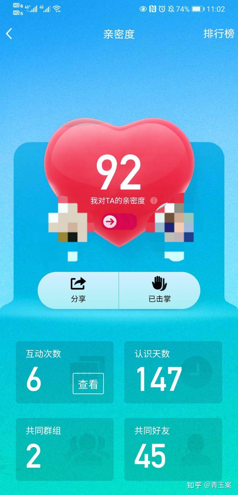 你qq好友里亲密度最高的是多少