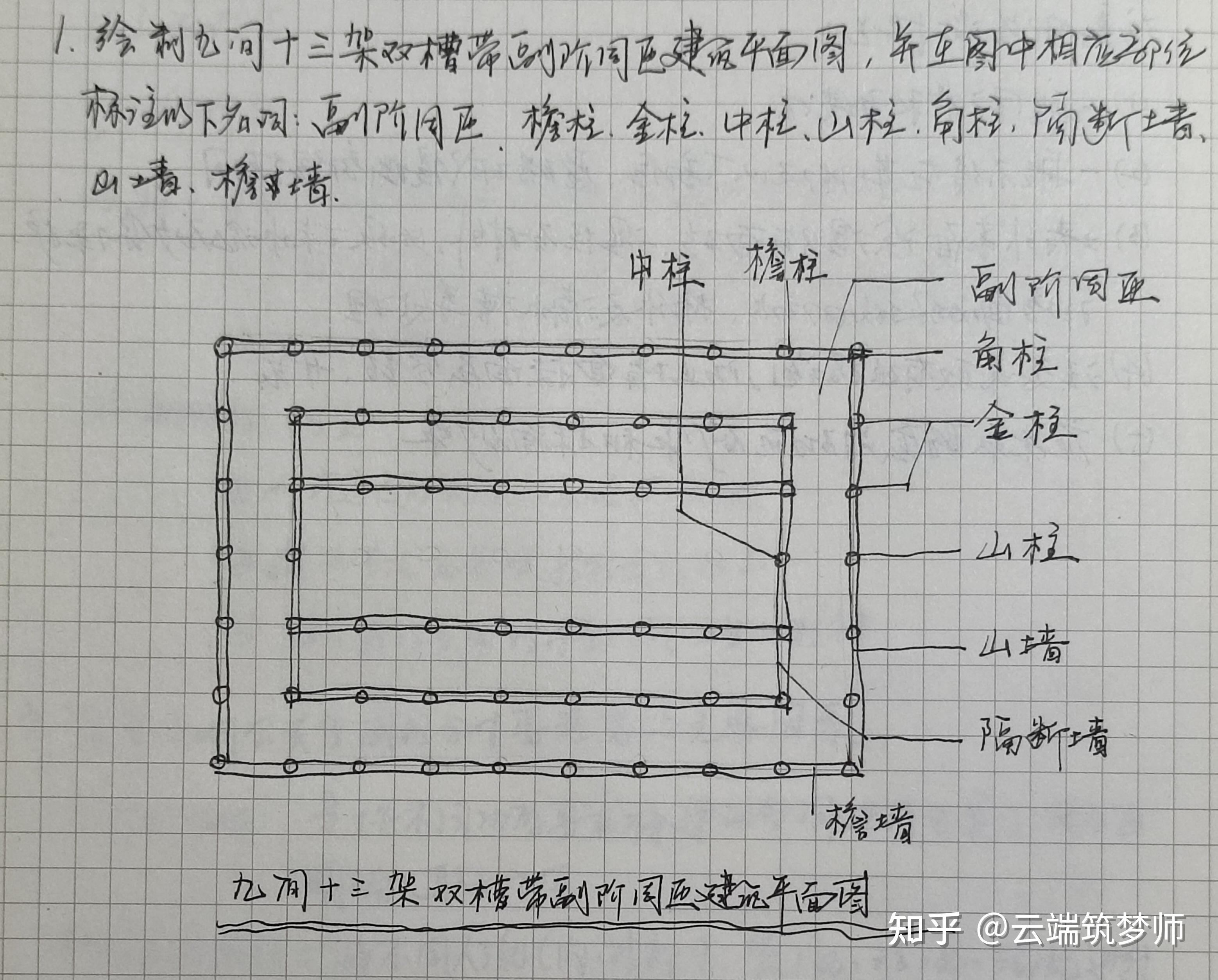 古建筑九间十三架双槽副阶周匝