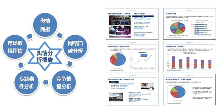 面对网络舆情该如何处理四大痛点怎么解决