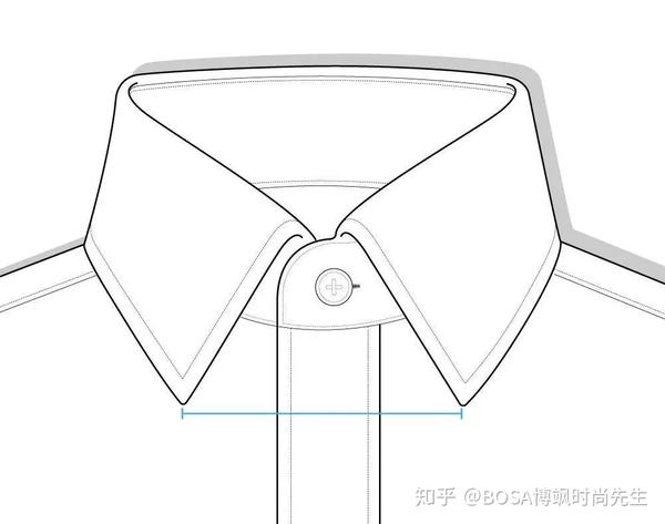 extreme spread collar 领座的高度 在基本领型的基础上,随着 领口开