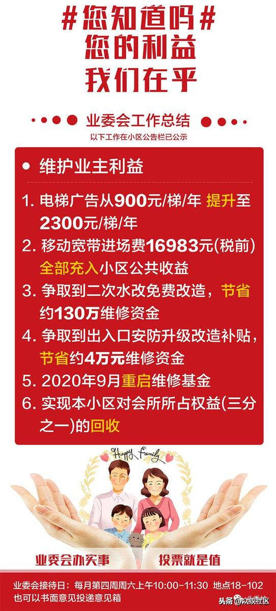 这个小区的业主大会宣传海报!有点霸气