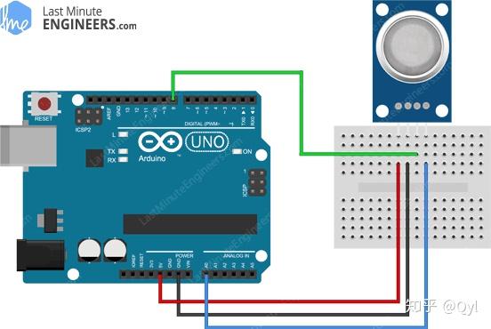 mq2气体/烟雾传感器如何工作及其与arduino接口