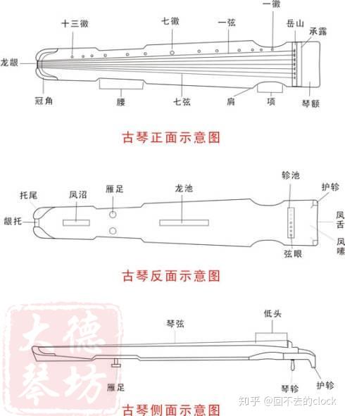 古琴调音不会教你一招