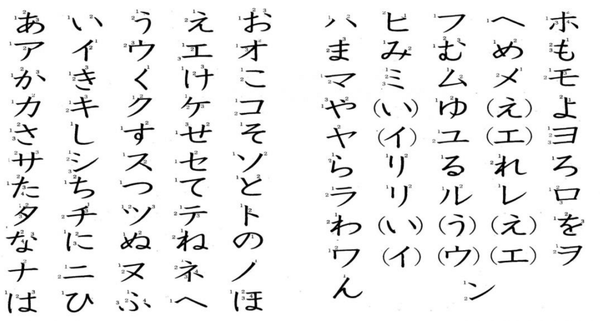 日本考学东大东工双杀学姐的直考心得上篇