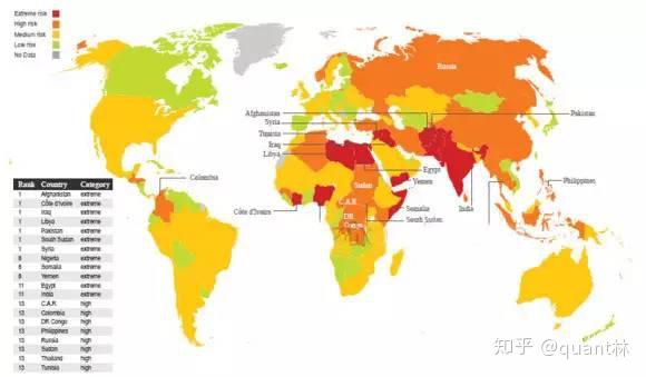 世界格局智商吸毒率移民年龄结构石油储量分布图