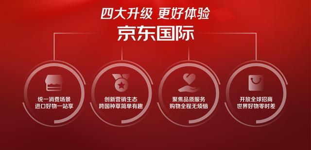 京东国际怎么样入驻京东国际需要什么资料