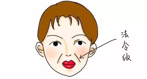 显老的法令纹怎么消除有哪些方法可以快速去除法令纹掌握正确方法让你