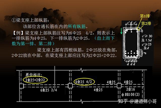 老师傅10分钟教你看懂钢筋图11g钢筋构造详解图还怕看不懂施工图纸