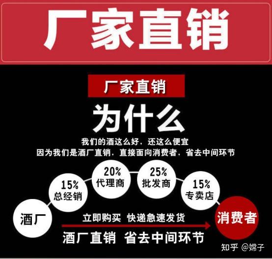 来给你们推荐一款既有品味又不贵的白酒